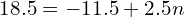 18.5 = -11.5 + 2.5n