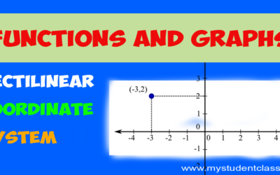 Rectangular Coordinate System